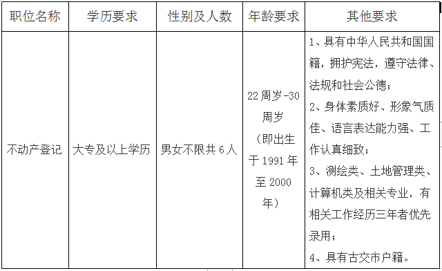 1638325569378741.png image.png