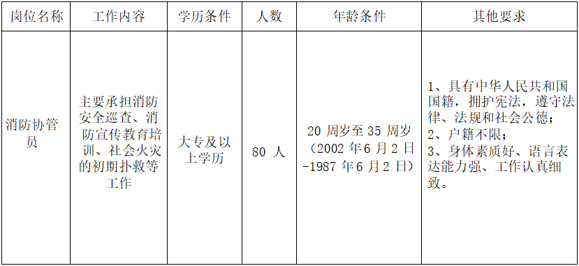 1654160249686270.png image.png