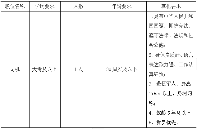 1657009737831466.png image.png