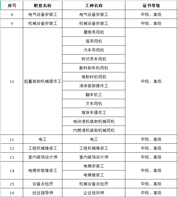 1659323214900895.png image.png