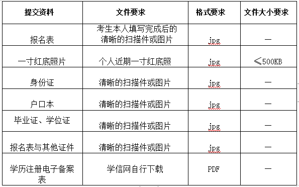 1665709849504808.png image.png