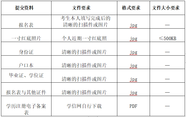 1670828229185023.png image.png