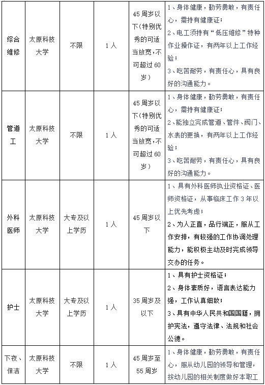 1700125488330414.png image.png