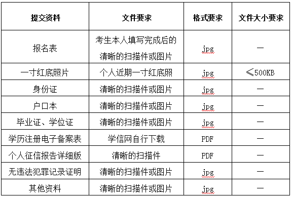 1747619128668989.png image.png