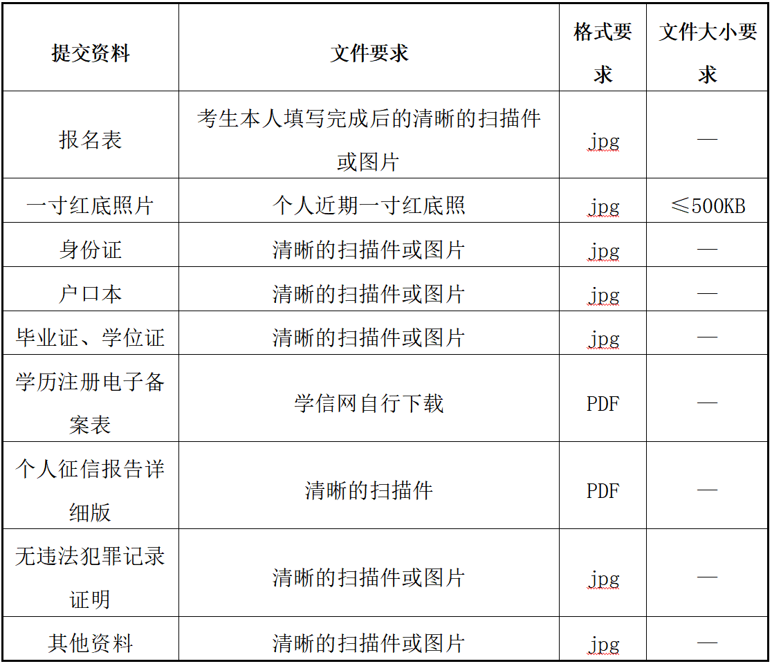 1764755257448886.png image.png